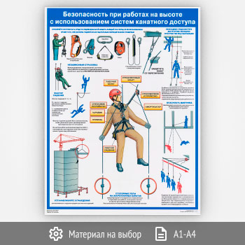 Плакат «Безопасность работ на высоте с использованием систем канатного доступа» (С-89, 1 лист)